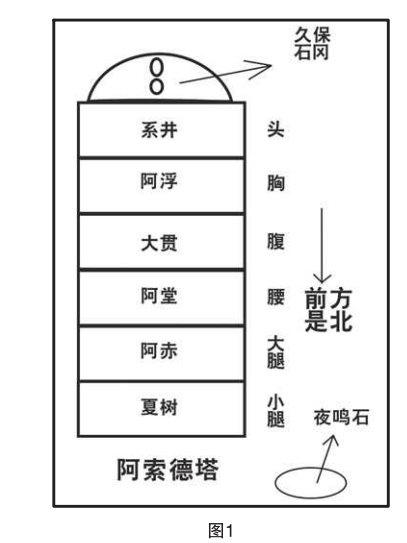 QQ图片20151110195830.png