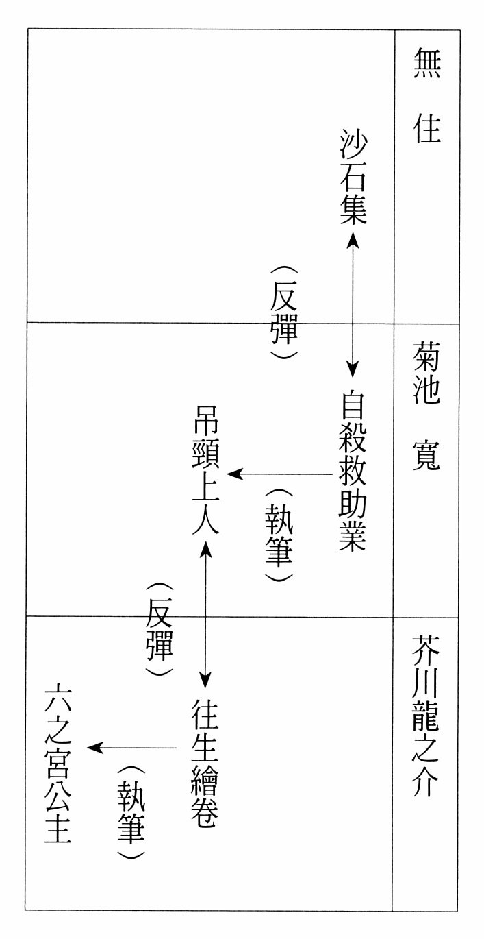 传接球插图